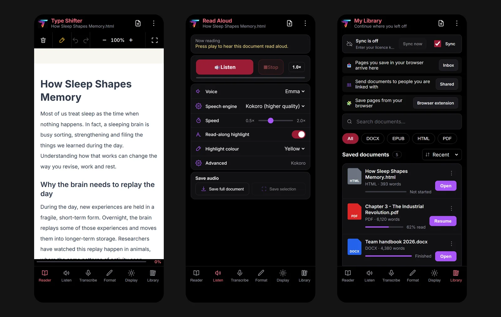 Three Type Shifter phone screens side by side. The Reader shows the document How Sleep Shapes Memory with a toolbar for clear, highlight, undo, redo, text size at 100 per cent and full screen, and a progress bar at the bottom. The Read Aloud screen shows Listen and Stop buttons, a 1.0 times speed button, and rows for Voice set to Emma, Speech engine set to Kokoro (higher quality), a speed slider from 0.5 to 2.0 times, a Read-along highlight switch, Highlight colour set to Yellow, and a Save audio card. My Library shows a sync card, rows for Inbox, Shared and Browser extension, a search box, type filters and saved documents with Not started, 62 per cent read and Finished.